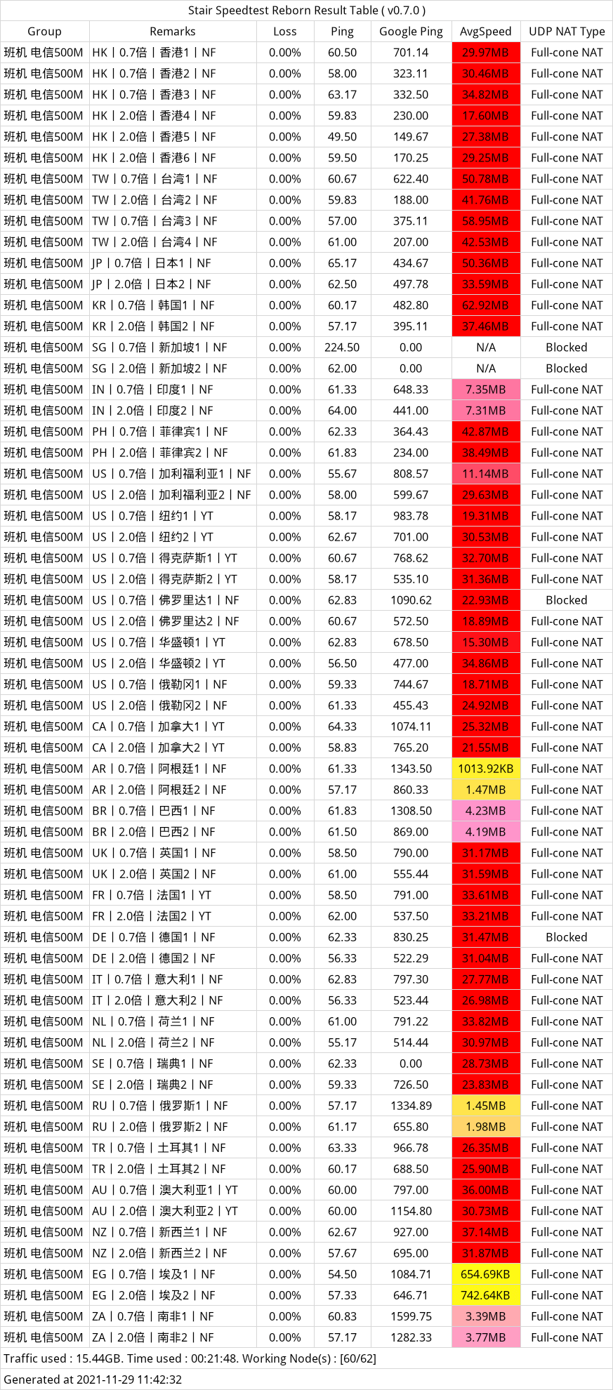 班机机场测速-1.png